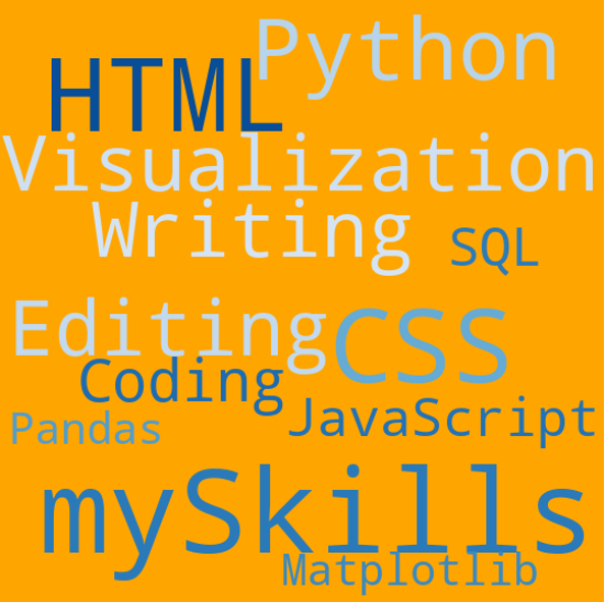 Word Cloud with Python